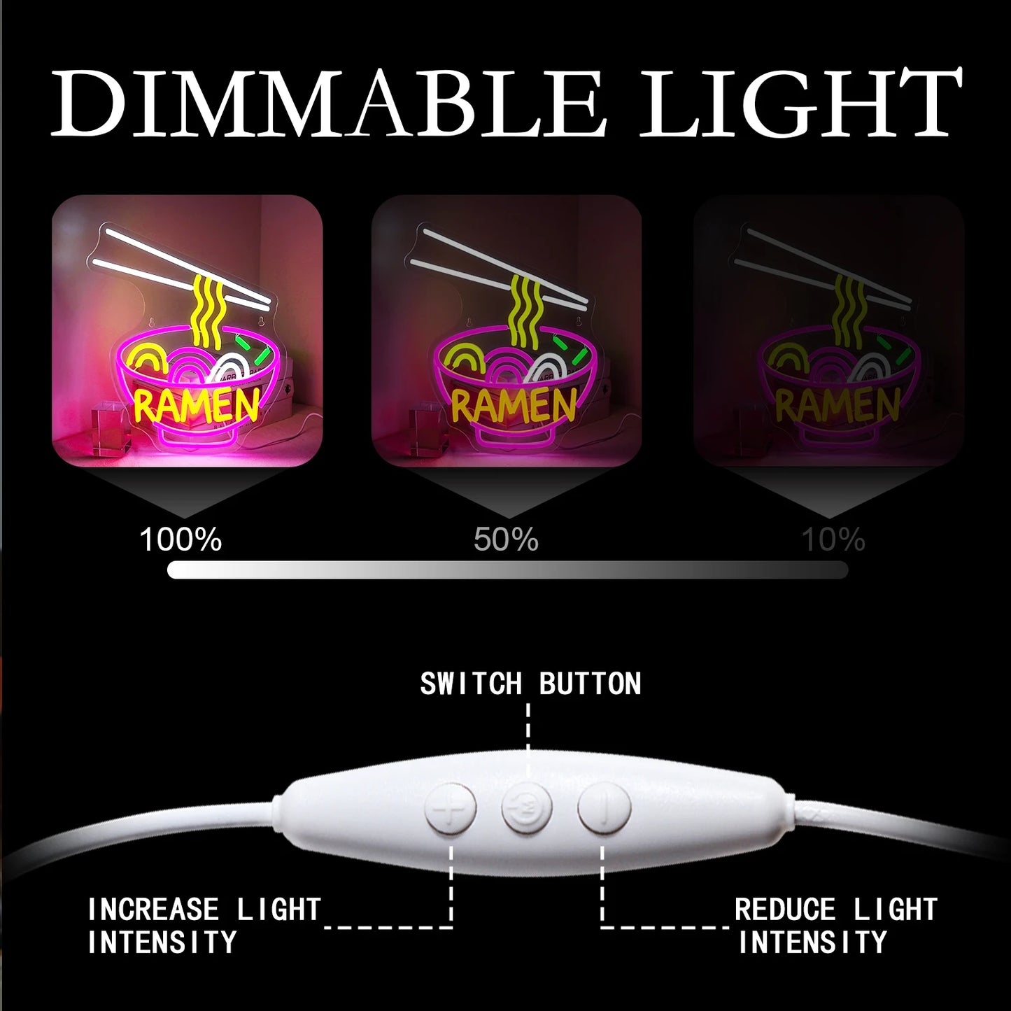Ramen 5V USB LED Ljusskylt - Budgetvänlig