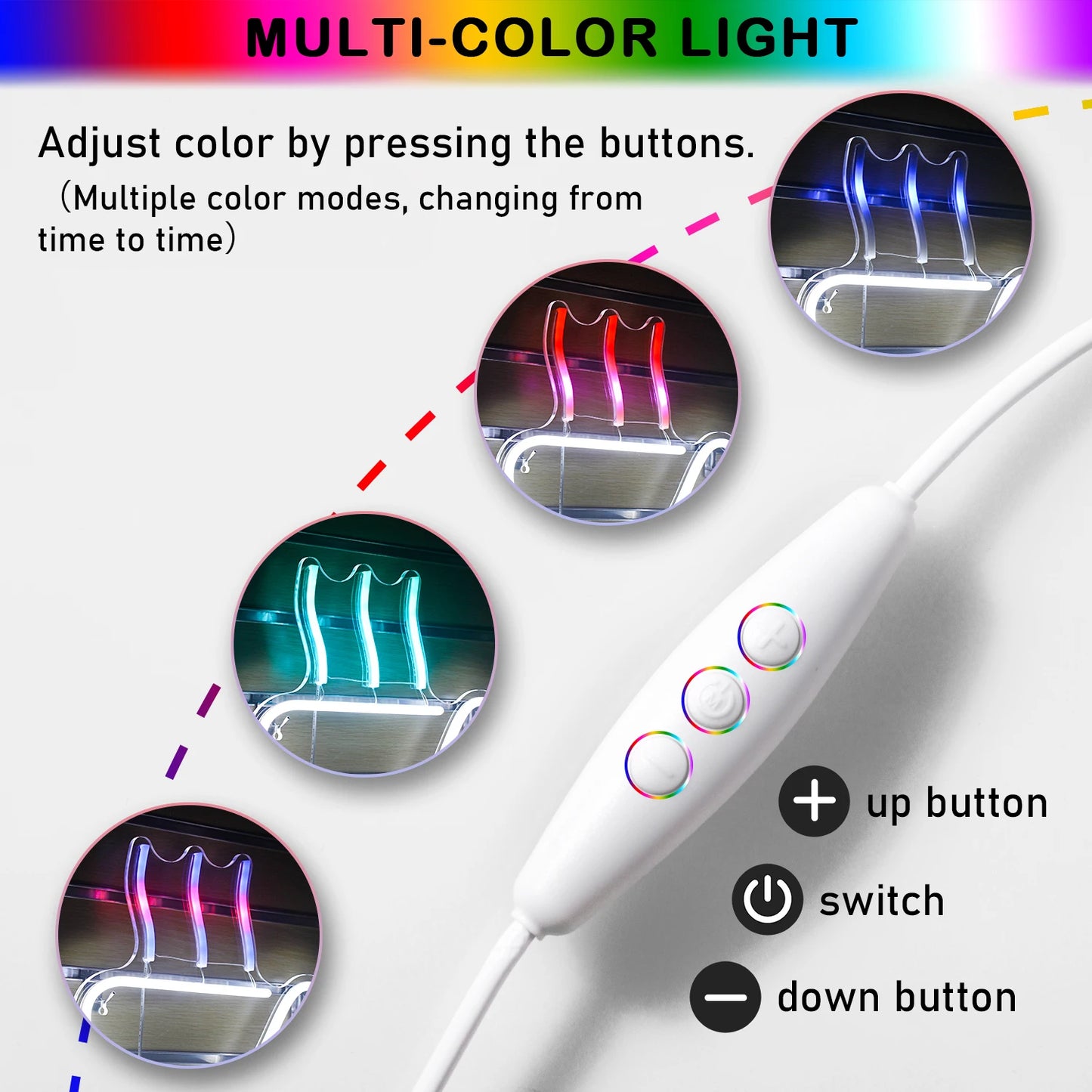 Färgglad Coffee 5V USB LED Ljusskylt - Budgetvänlig