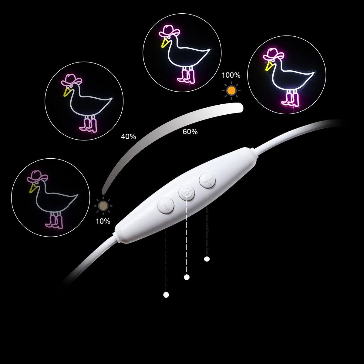 Rosavit cowboyanka – LED-neonskylt (5 V USB)